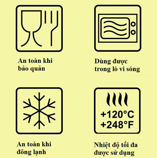 Ý nghĩa các kỹ hiệu trên đồ dùng nhựa - Những điều cần lưu ý