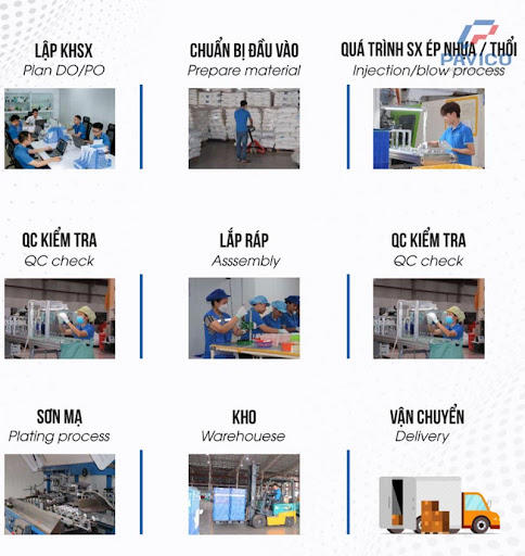 Đơn vị sản xuất chai lọ nhựa uy tín, chất lượng