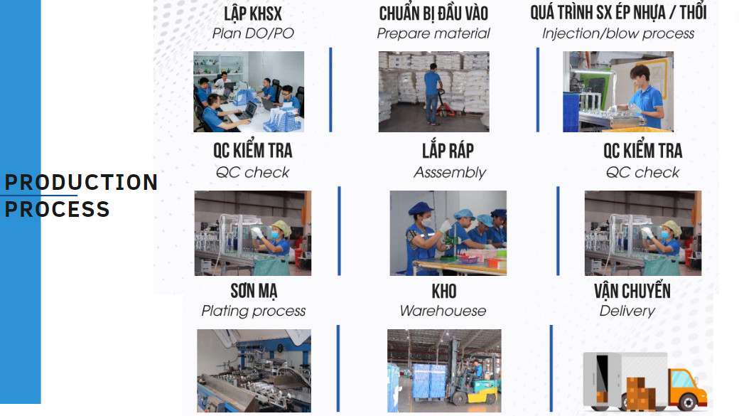 Những lưu ý khi lựa chọn nhà cung cấp và sản xuất chai lọ nhựa sản phẩm bao bì