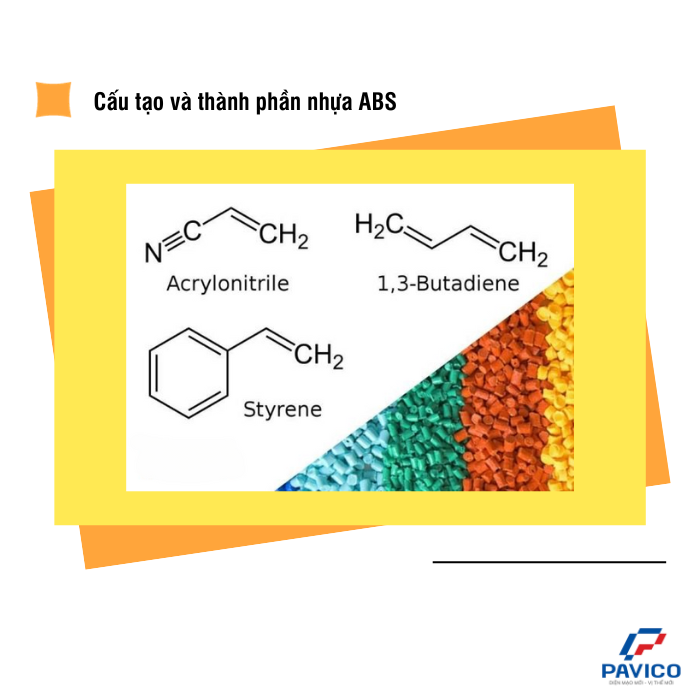 Cấu tạo và thành phần nhựa ABS