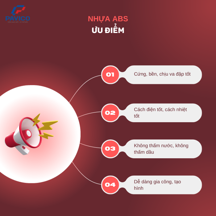 Ưu điểm nhựa ABS