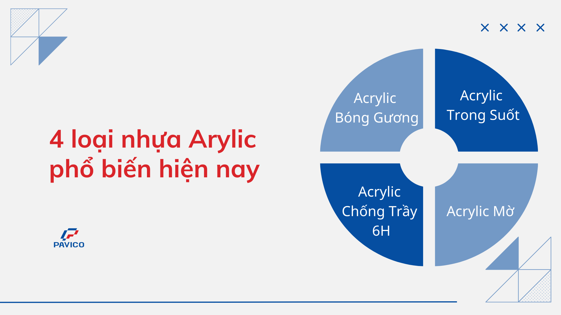 4 loại nhựa Acrylic phổ biến hiện nay 