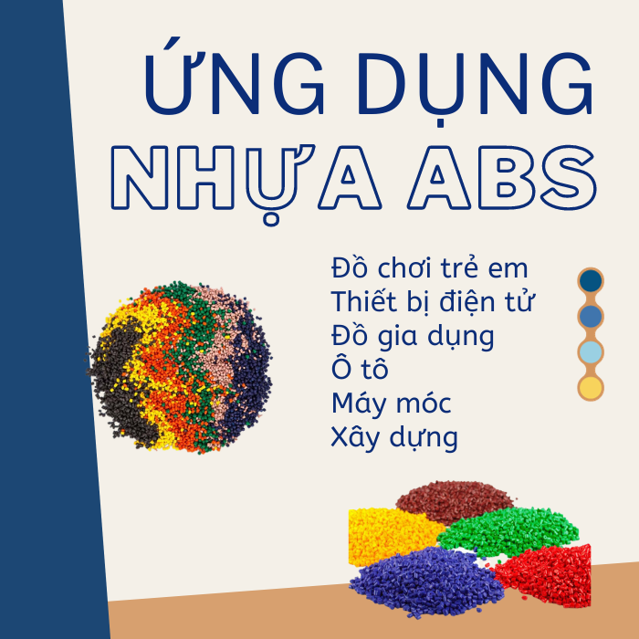 ứng dụng nhựa abs