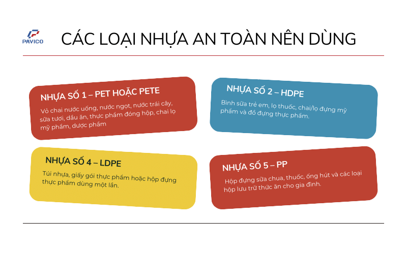 Các loại nhựa an toàn nên sử dụng