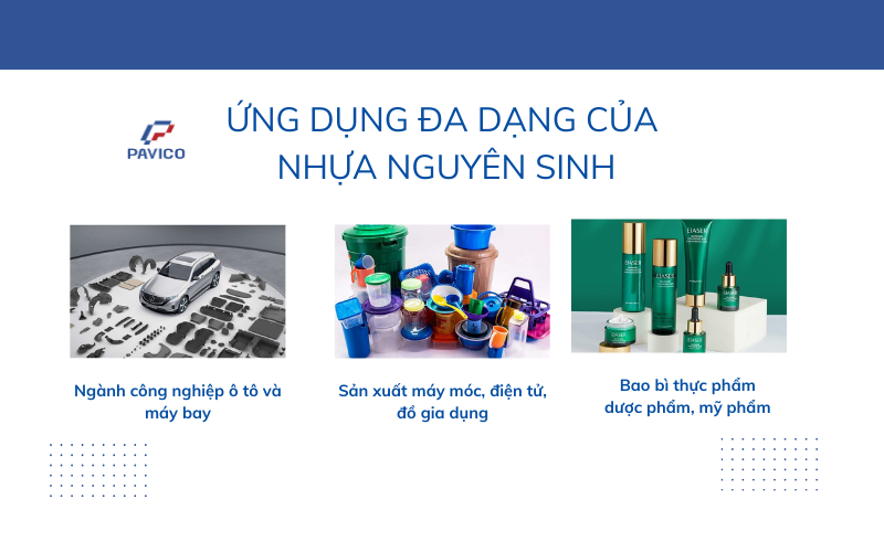Ứng dụng của nhựa nguyên sinh