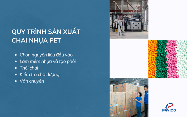 Các bước trong quá trình sản xuất chai nhựa PET