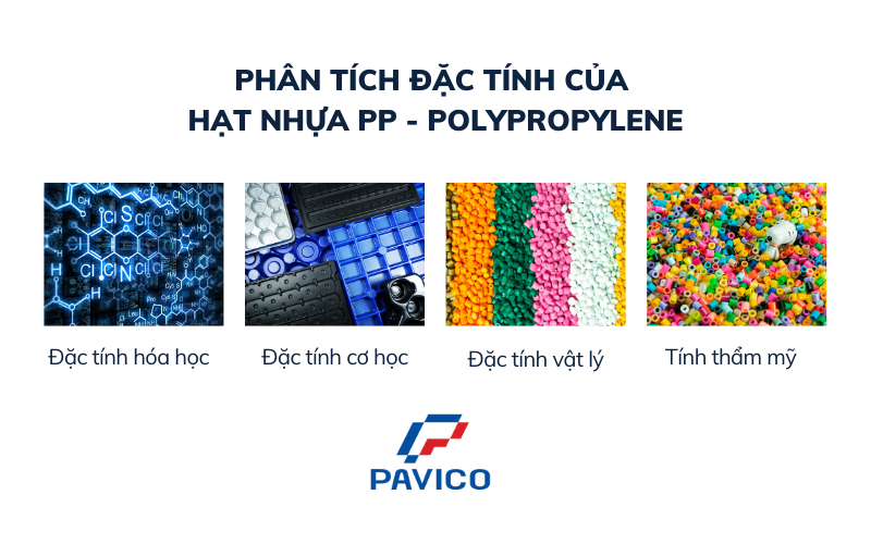 Đặc tính của nhựa PP