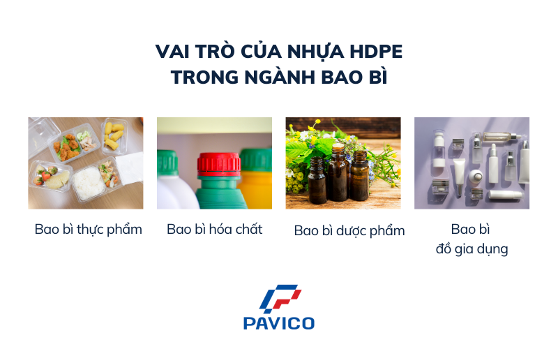 Vai trò của nhựa HDPE trong ngành bao bì