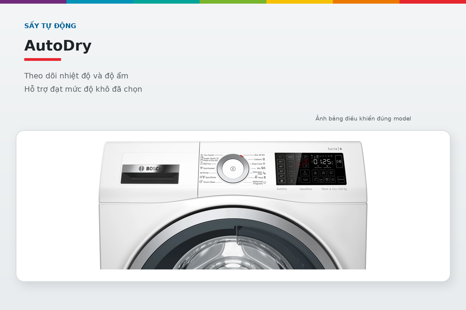 AutoDry hỗ trợ kiểm soát quá trình sấy theo mức độ khô đã lựa chọn.