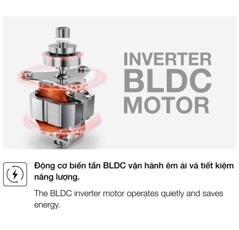 Động cơ BLDC Inverter – tiết kiệm điện, vận hành êm ái, hiệu suất cao