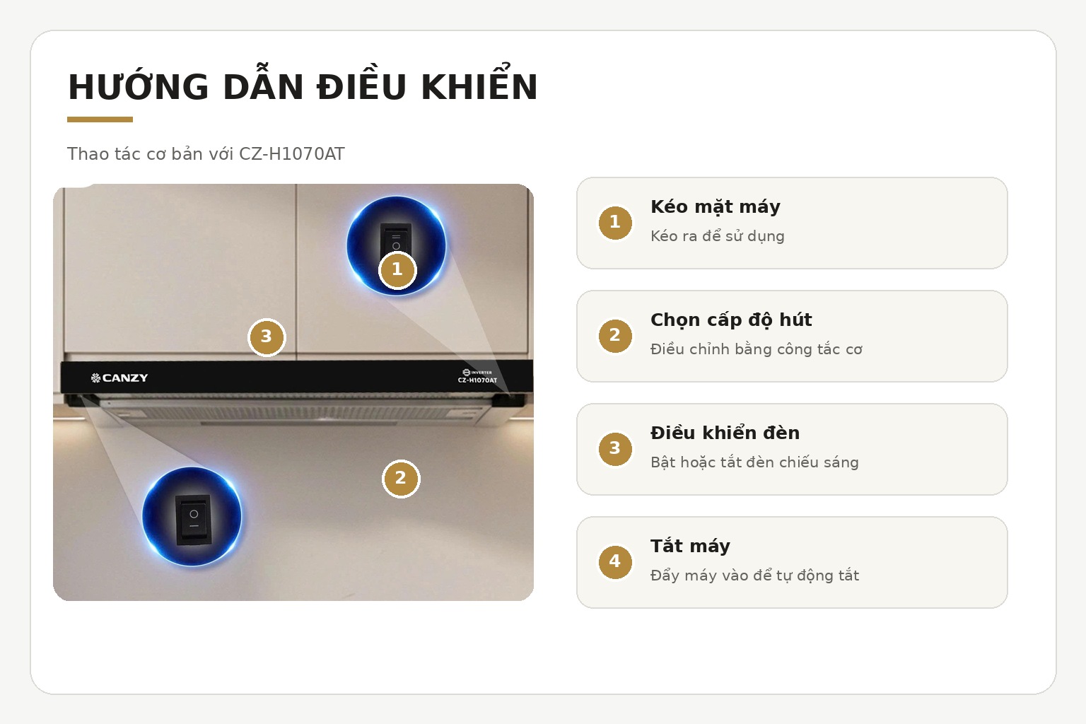Minh họa thao tác kéo máy, lựa chọn ba cấp độ hút, bật đèn LED và đẩy phần kéo rút vào để tự động tắt.