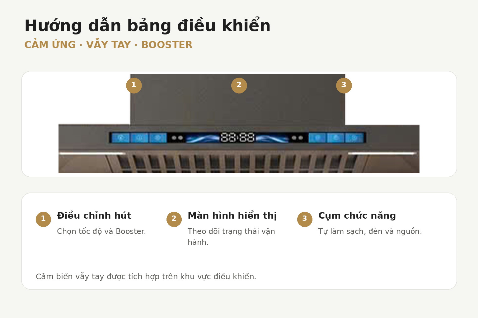 Minh họa vị trí phím nguồn, cấp độ hút, Booster, đèn, tự làm sạch và vùng cảm biến vẫy tay