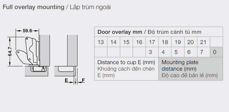 Sơ đồ kích thước chi tiết và hướng dẫn lắp đặt bản lề Hafele 315.02.750