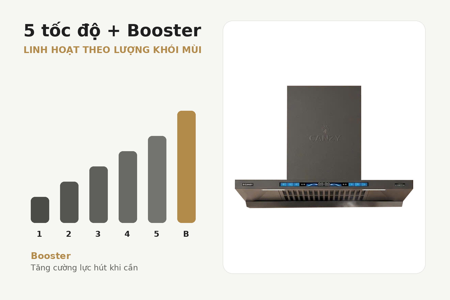 Năm tốc độ hút và Booster hỗ trợ điều chỉnh theo từng phương pháp nấu.