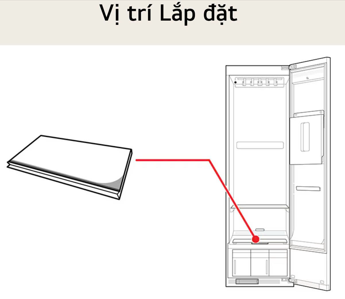 Giấy thơm AROMA LG Styler hương lan Nam Phi – vị trí lắp đặt