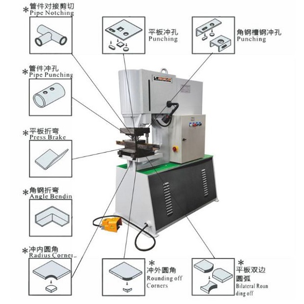 cấu tạo Máy đột thủy lực xi lanh đôi