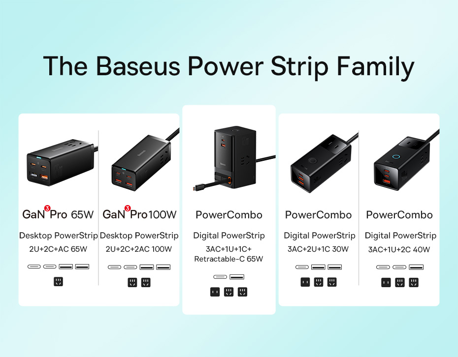 PowerCombo of 5-Outlets - 3AC, 1 USB-A and 1 Type C, 65W Digital PowerStrip  with 1.5m Retractable power cord Black.