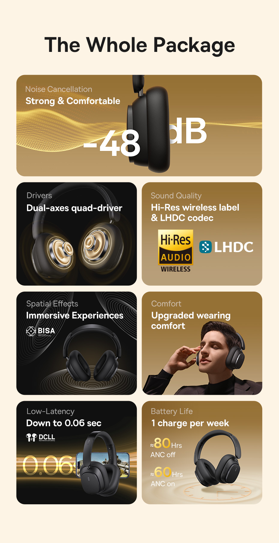 chube Tai nghe chụp tai Baseus Bowie H1 Pro Noise-Cancellation Wireless Headphones