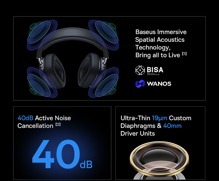 chube Tai nghe chụp tai chống ồn chủ động Baseus Bowie H2 ANC Wireless