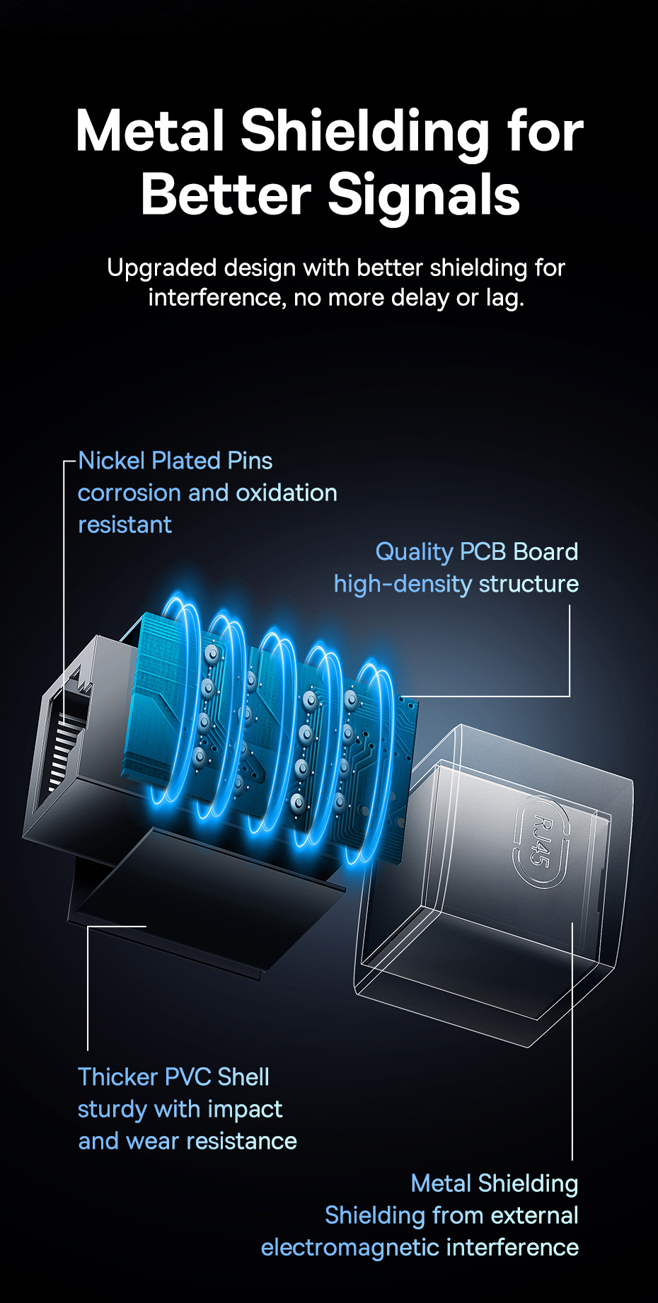 chube Đầu nối cáp mạng Baseus AirJoy