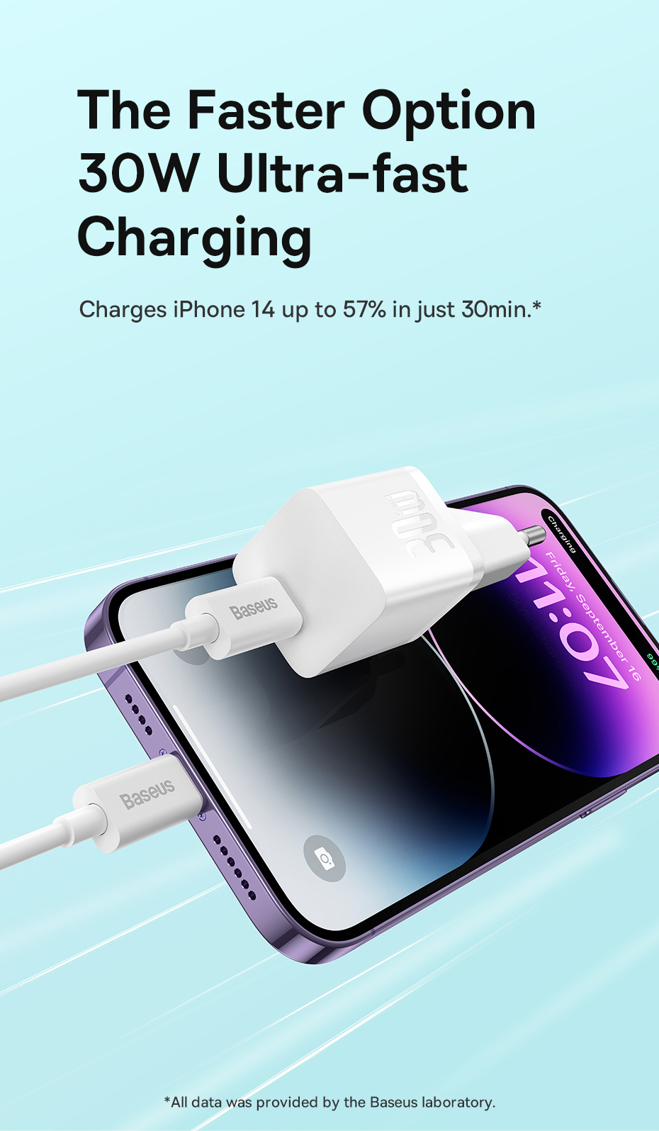 chube Bộ sạc nhanh Baseus GaN5 Fast Charger(mini) 1C 30W