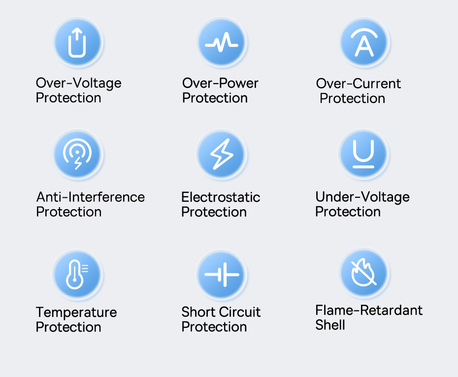 Củ sạc nhanh Baseus GaN6 Pro 65W - Các màu sắc lựa chọn