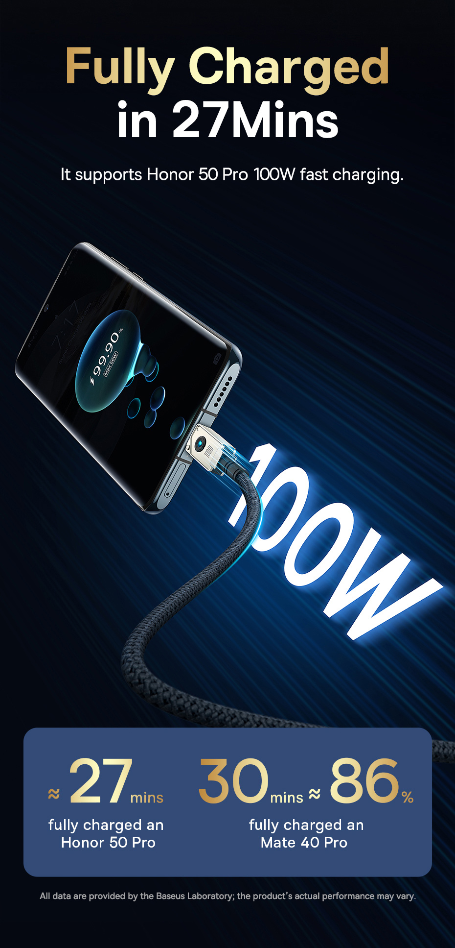 chube Cáp sạc nhanh 100W Baseus Unbreakable USB to Type-C