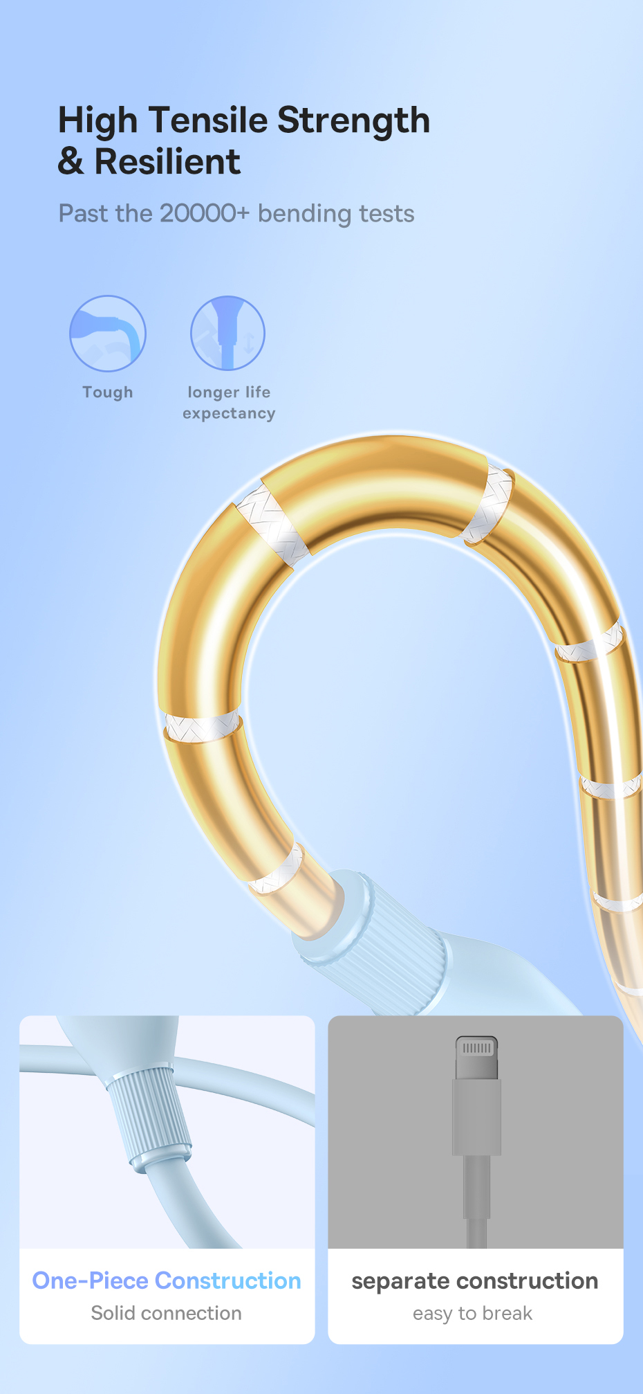 chube Cáp sạc nhanh 100W Baseus Pudding Series C to C