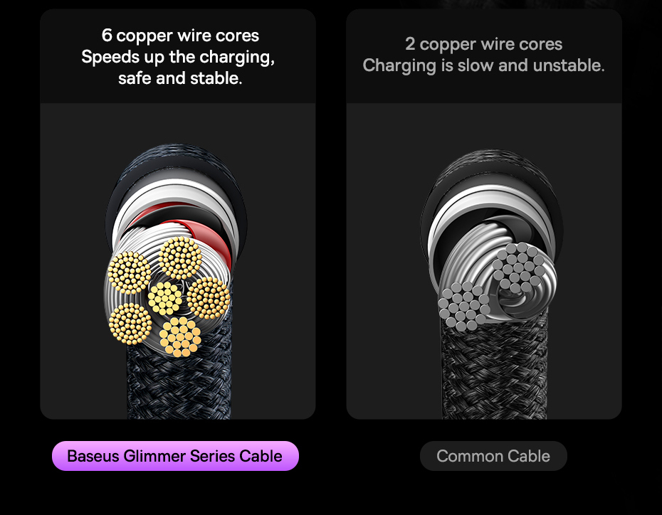 chube Cáp sạc nhanh 100W Baseus Glimmer Series Fast Charging Data Cable USB to Type-C