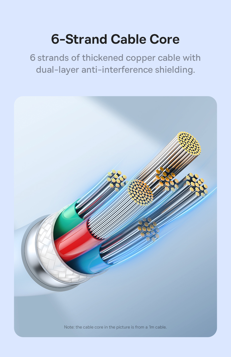 chube Cáp sạc nhanh 100W Baseus Pudding Series C to C