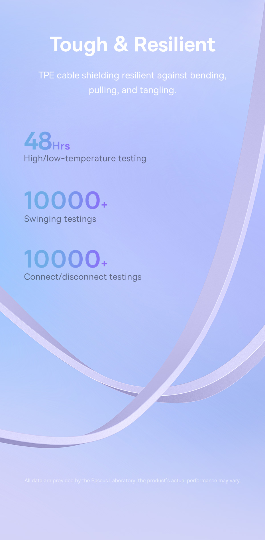 chube Cáp sạc đa năng Baseus Leo 3 in 1 Micro Lightning Type C rút gọn