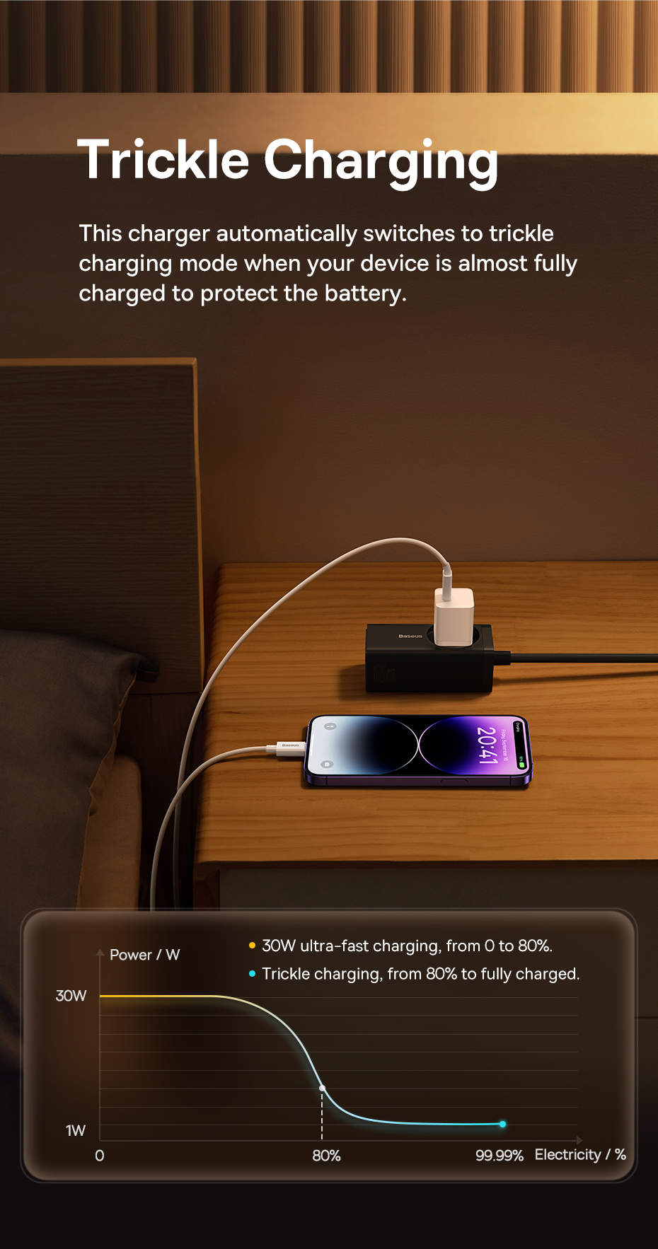 chube Bộ sạc nhanh Baseus GaN5 Fast Charger(mini) 1C 30W