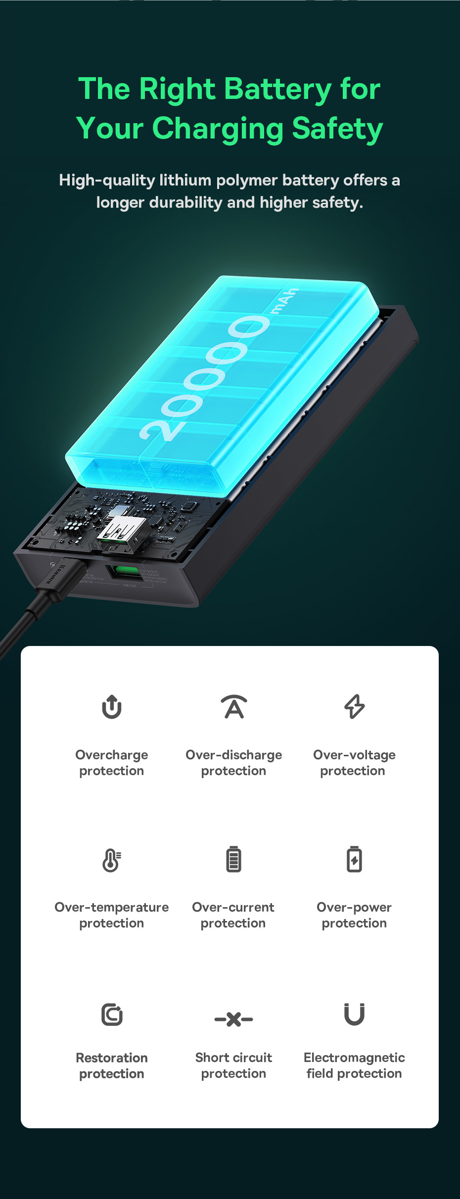 chube Pin dự phòng 30W OS-Baseus Adaman2 VOOC Edition 20000mAh