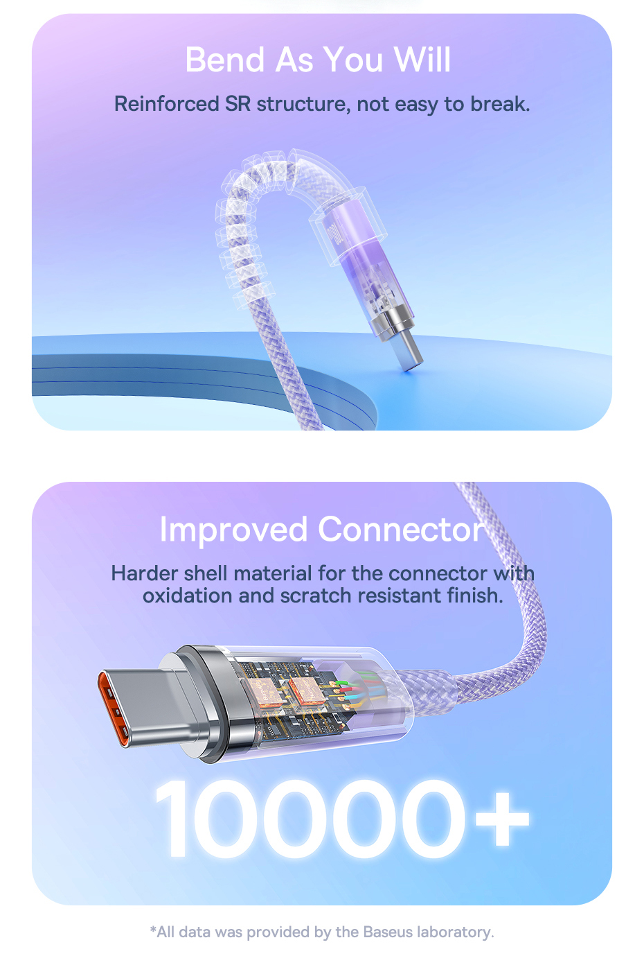 chube Cáp sạc tự ngắt Baseus Explorer Series USB to Type C 100w kiểm soát nhiệt thông minh