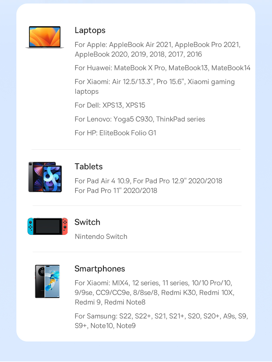 chube Cáp sạc nhanh 100W Baseus Pudding Series C to C