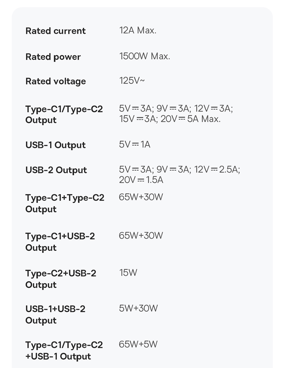 chube Bộ sạc nhanh 100W OS-Baseus PowerCombo Pro 3AC+2U+2C