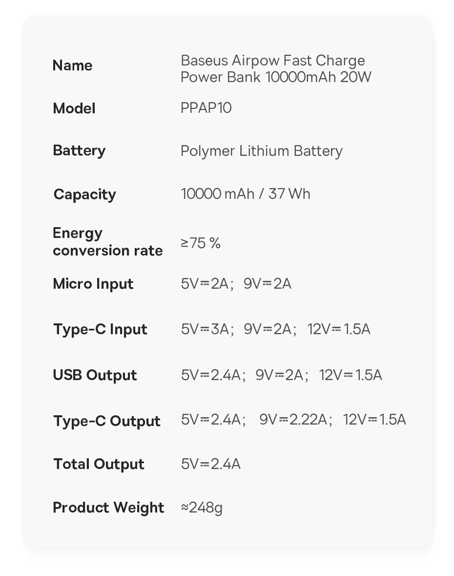 chube Sạc dự phòng 20W Baseus Airpow Fast Charge Power Bank 10000mAh 30000mAh