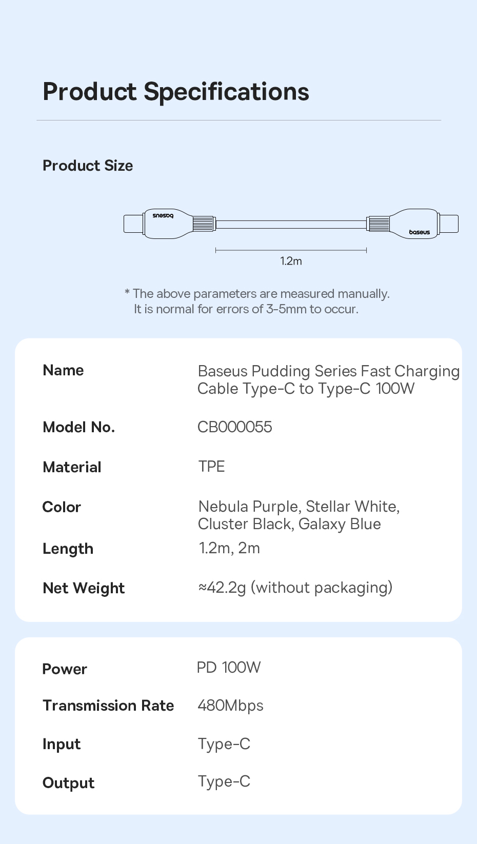 chube Cáp sạc nhanh 100W Baseus Pudding Series C to C