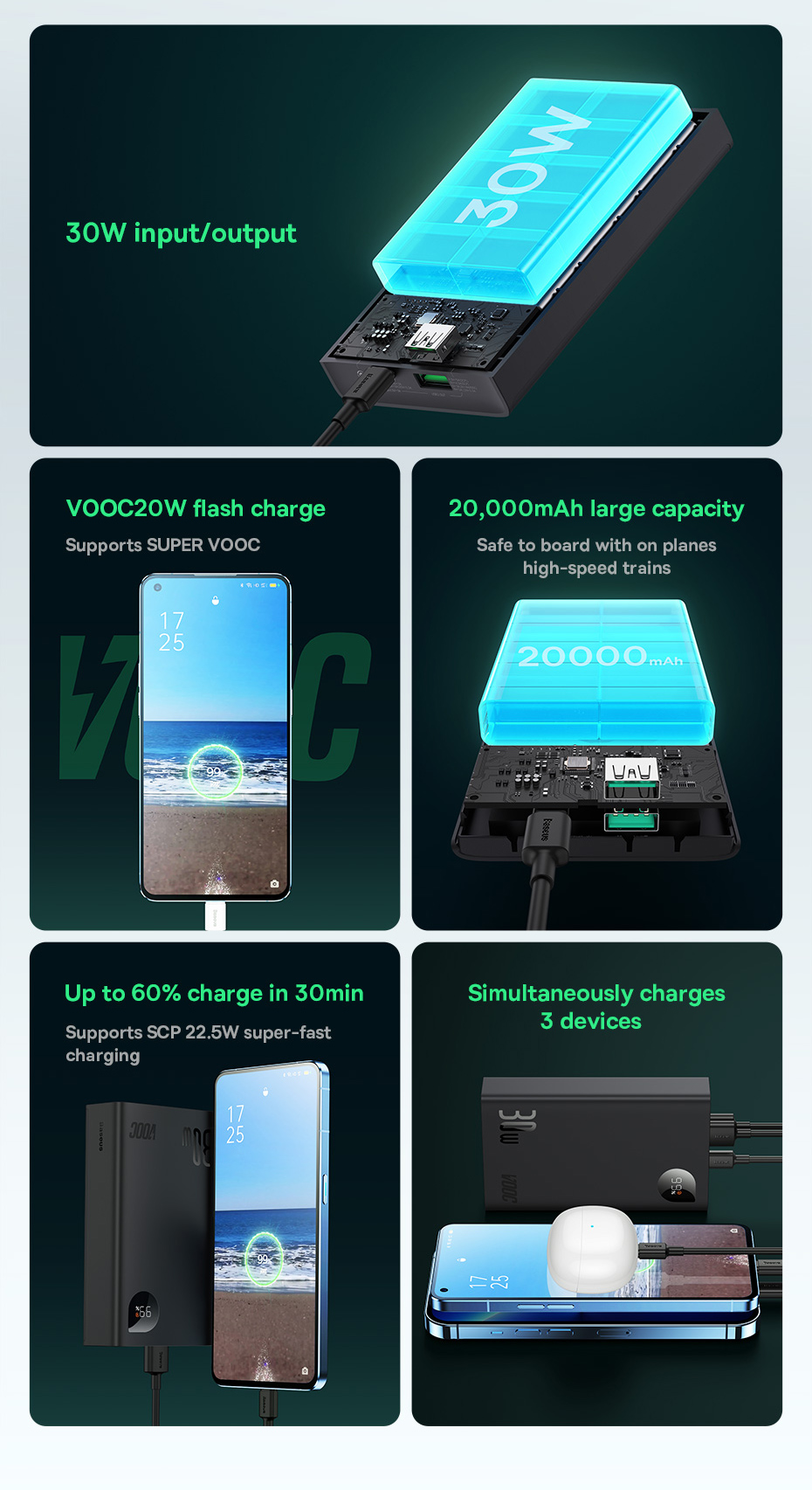 chube Pin dự phòng 30W OS-Baseus Adaman2 VOOC Edition 20000mAh
