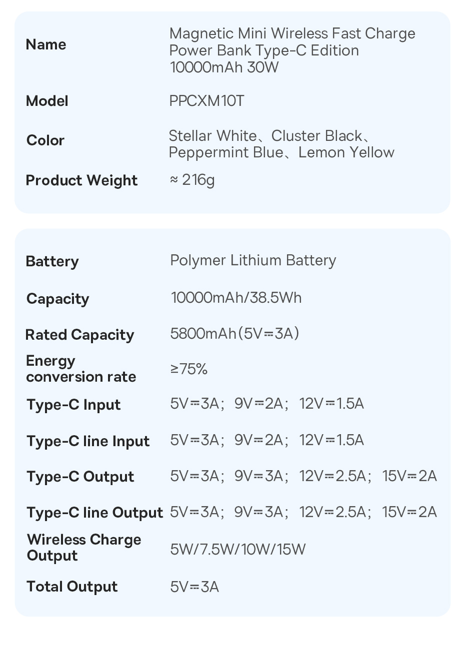 chube Sạc dự phòng không dây 30W OS-Baseus Magnetic Mini
