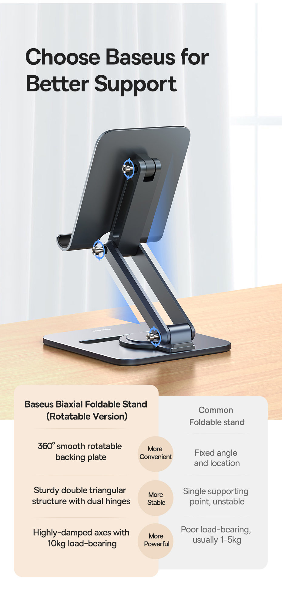 chube Giá Đỡ Máy Tính Bảng Baseus Desktop Biaxial Foldable Metal Stand