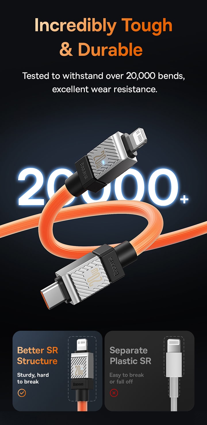 chube Cáp sạc nhanh Baseus CoolPlay Series Type-C to iP 20W