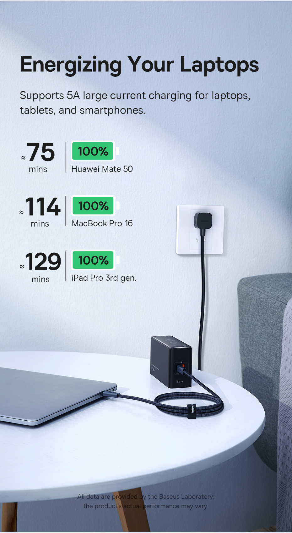 chube Cáp dữ liệu 240W 40gbps Baseus Flash Series 2 USB4 C to C