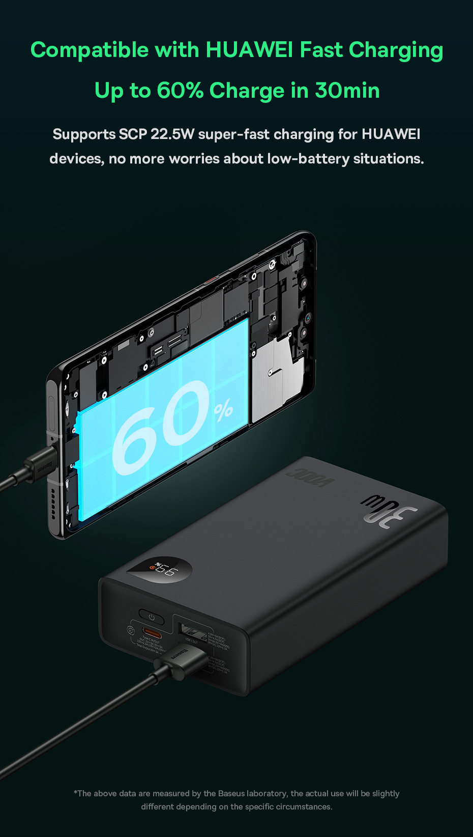 chube Pin dự phòng 30W OS-Baseus Adaman2 VOOC Edition 20000mAh