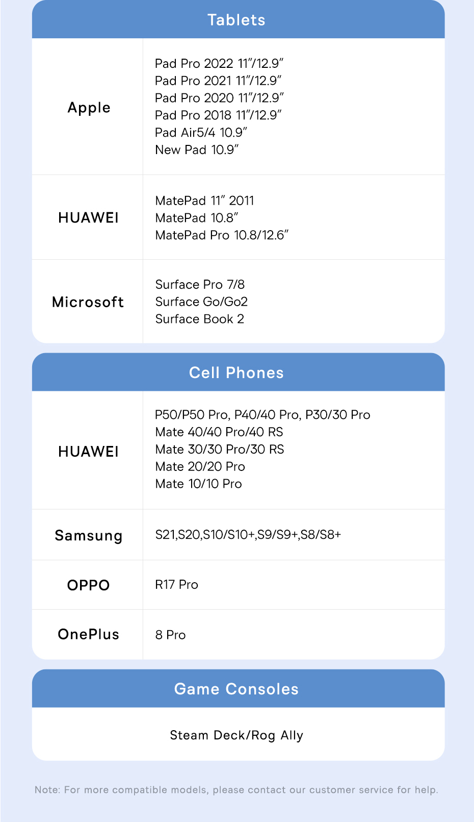 chube Hub Mở Rộng Kết Nối Baseus UltraJoy Series HUB AIR