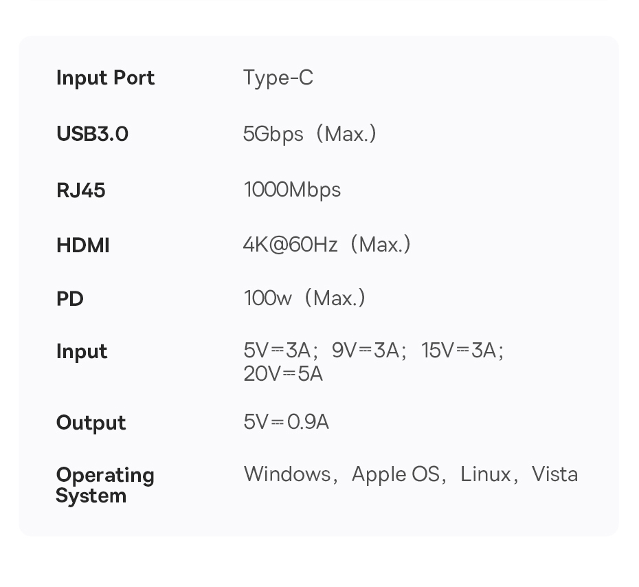 chube Hub Mở Rộng Kết Nối Baseus UltraJoy Series HUB AIR