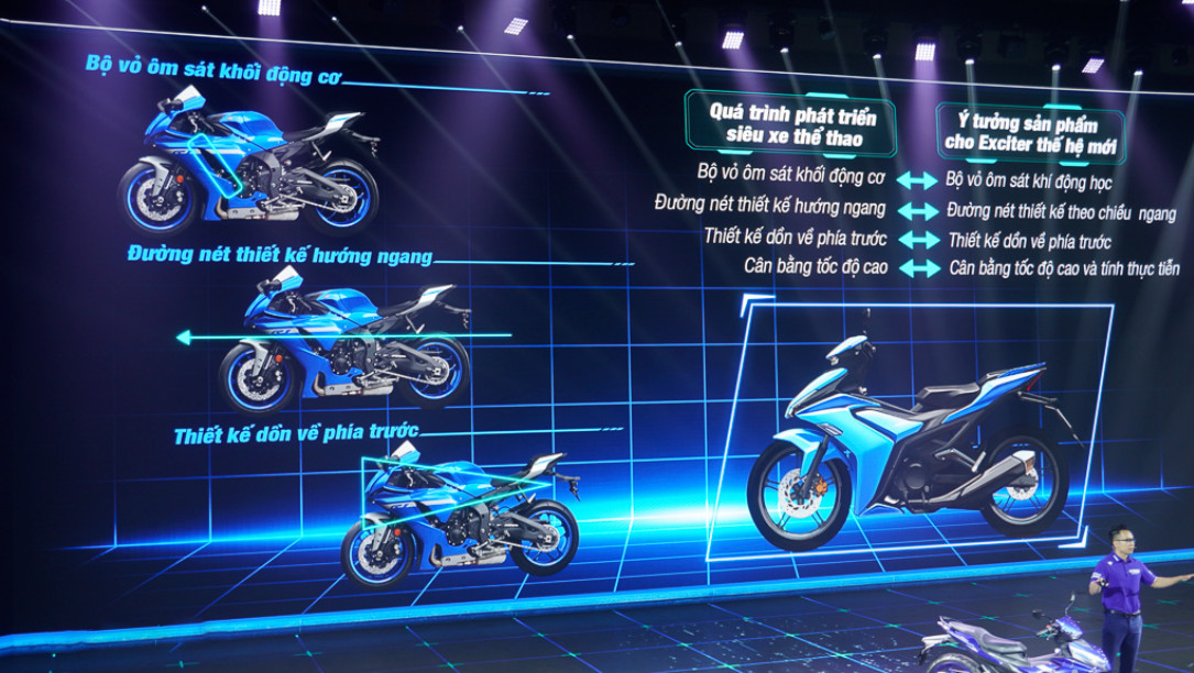 Exciter 155 2024 được kỳ vọng là Exciter 135 Exciter 160 có thêm ABS?