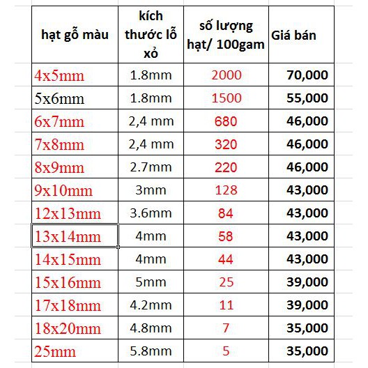 100gam Hạt gỗ đủ màu đủ size 4mm-5mm-6mm-8mm-10mm-12mm-14mm-16mm-18mm-20mm-25mm-30mm