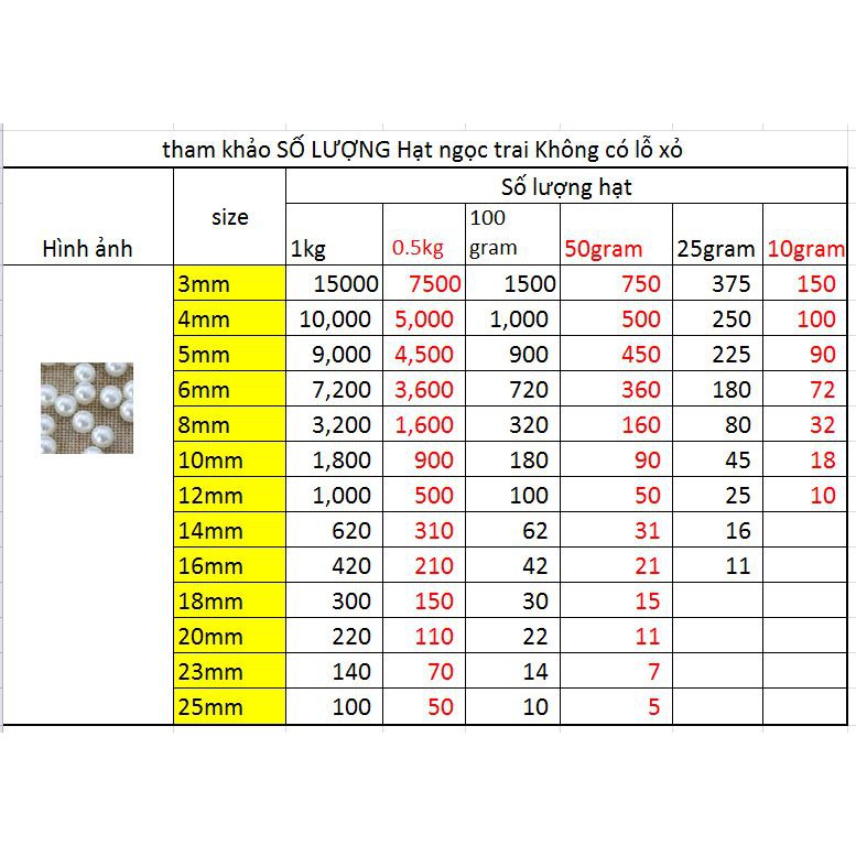25gam hạt nhựa bẹt tròn không lỗ màu kem 4/5/8/10mm