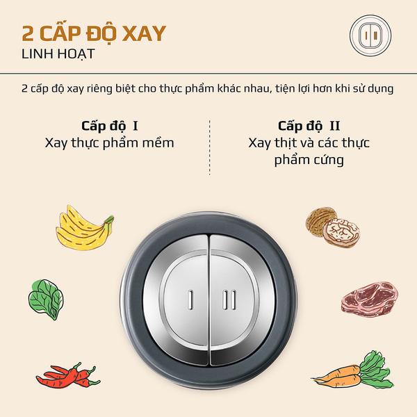Máy Xay Thực Phẩm Đa Năng OLIVO FC21 - Dung Tích 2.1L - Công Suất 500W - Thương Hiệu Mỹ